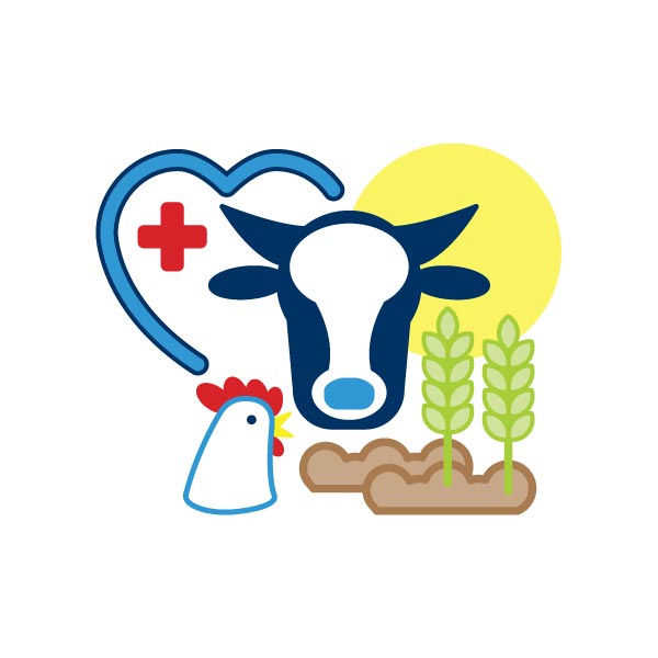 Agriculture & Veterinary Sciences